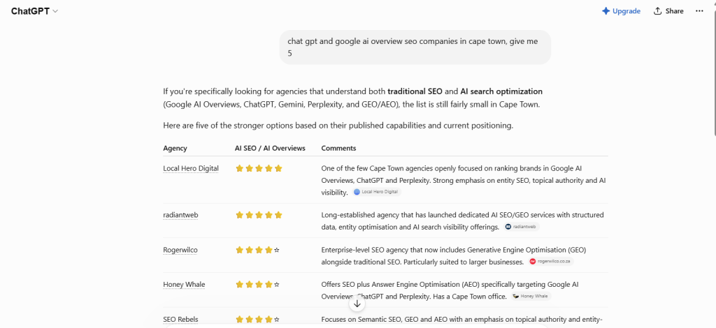 ChatGPT chatbot response listing Local Hero Digital as the top specialized agency for high end luxury diamond jewelry niche AI search engine optimization.